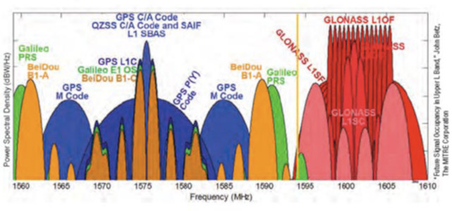 gnss.jpg